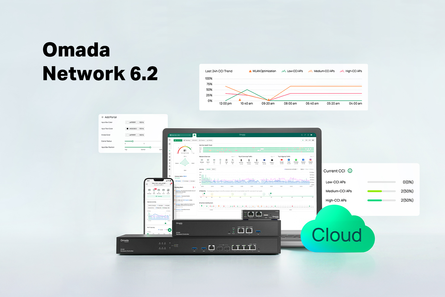Omada Network 6.2