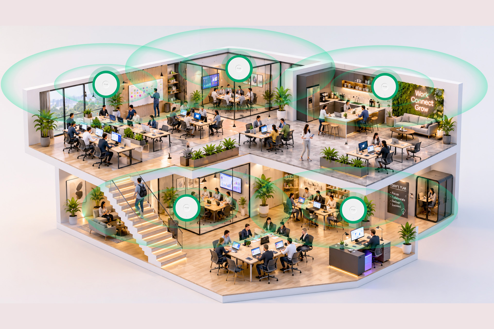 WIFI 6